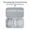 Protective Carrying Case For DJI Avata 161 RC 1  Shouler Storage Bag Dust-proof and Shock-resistant Travel Box Drone Accessory