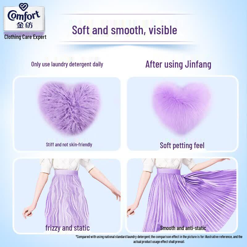 Tempo Tissues & Fabric Softener Bundle