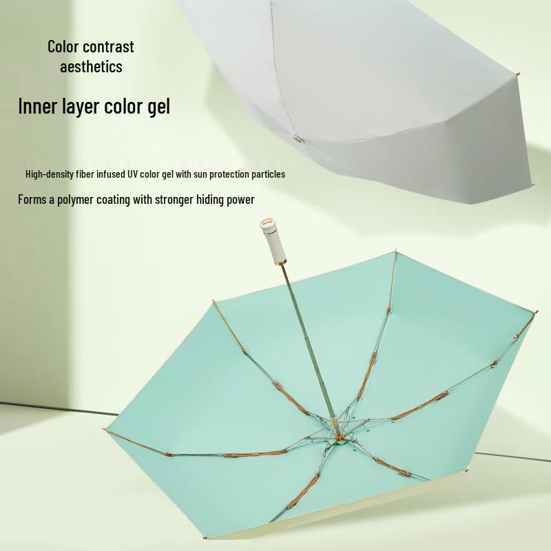 Hongye Compact 5-Fold UV Protection Travel Umbrella