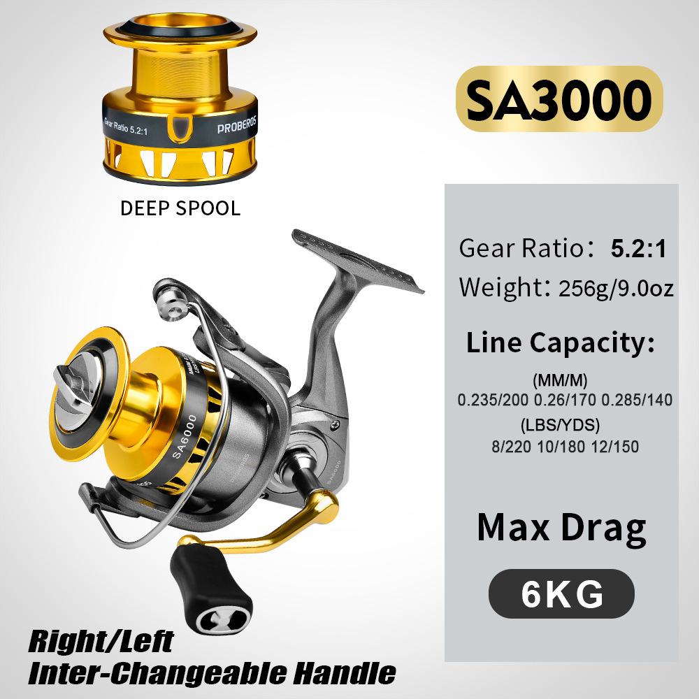 

Металлическая прялка для дальнего заброса, Колесо для лески Ya, Лодка для морской рыбалки, Колесо для удочки, Колесо для якоря, Колесо для лески SA3000