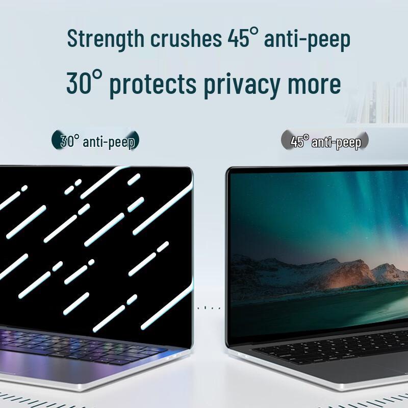 Llano 13.3 Inch Universal Privacy Screen Protector