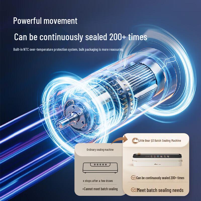 BEAR Automatische Vakuumiermaschine