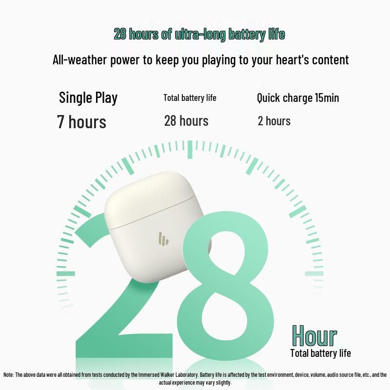 EDIFIER Echo Air True Wireless Earbuds with Noise Cancellation & Simultaneous Interpretation