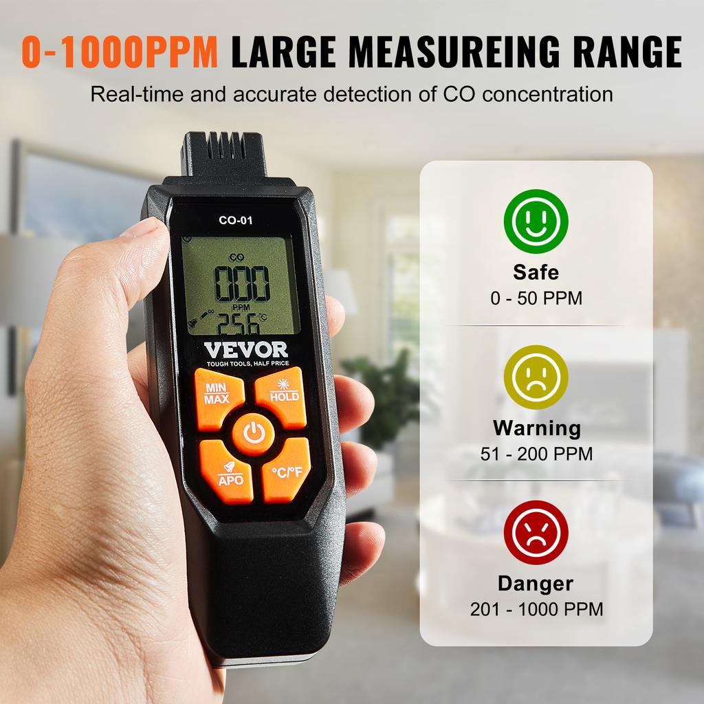 SucceBuy Carbon Monoxide Detectors with Audible & Visual Alarm CO Gas Meter Tester with Temperature Sensor for Home Industrial