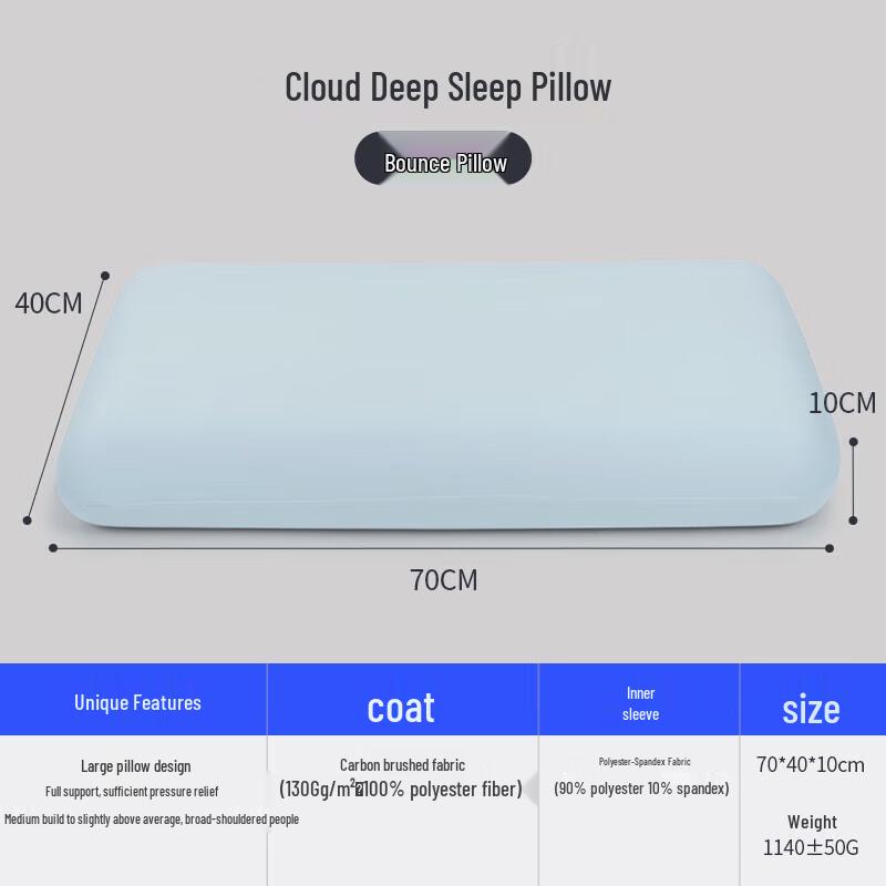 Jiaao Cloud Deep Sleep Pillow