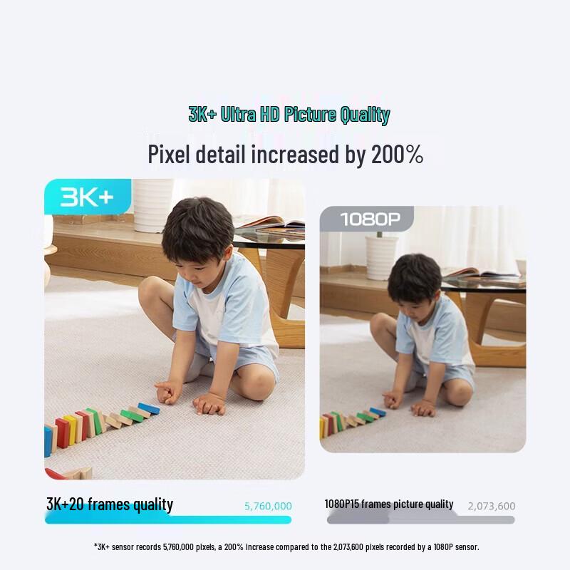 360 Smart Home Security Camera 8Pro Series (CN version)