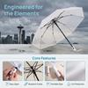 Eco-friendly Folding Umbrella Waterproof Sunny Umbrella Automatic Umbrella  Daily Commute