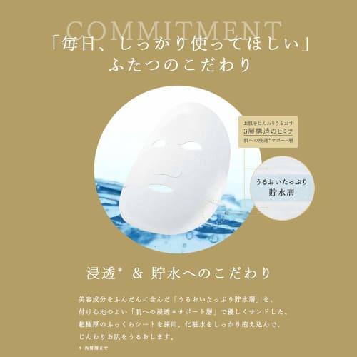 LULULUN LULULUN Precious WHITE 32 pieces (completely firm and glossy type) face mask