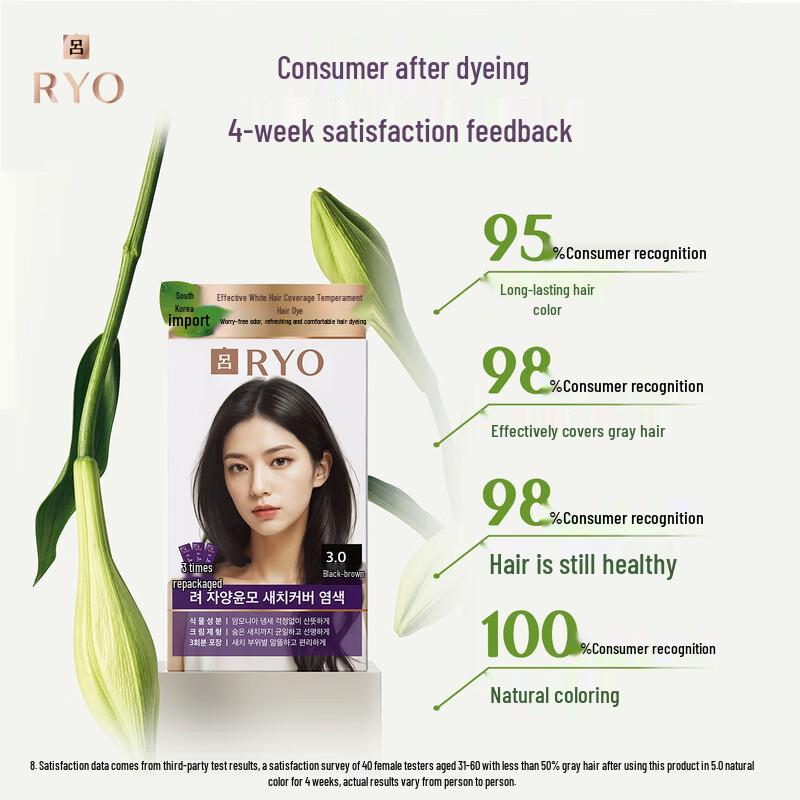 Ryo Ammonia-Free Plant-Based Hair Dye