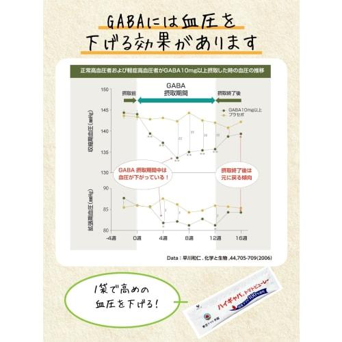 Hi-GABA? Tomato Puree [Functional Food] Lowers high blood pressure, relieves temporary mental stress, improves sleep quality, and maintains skin elast