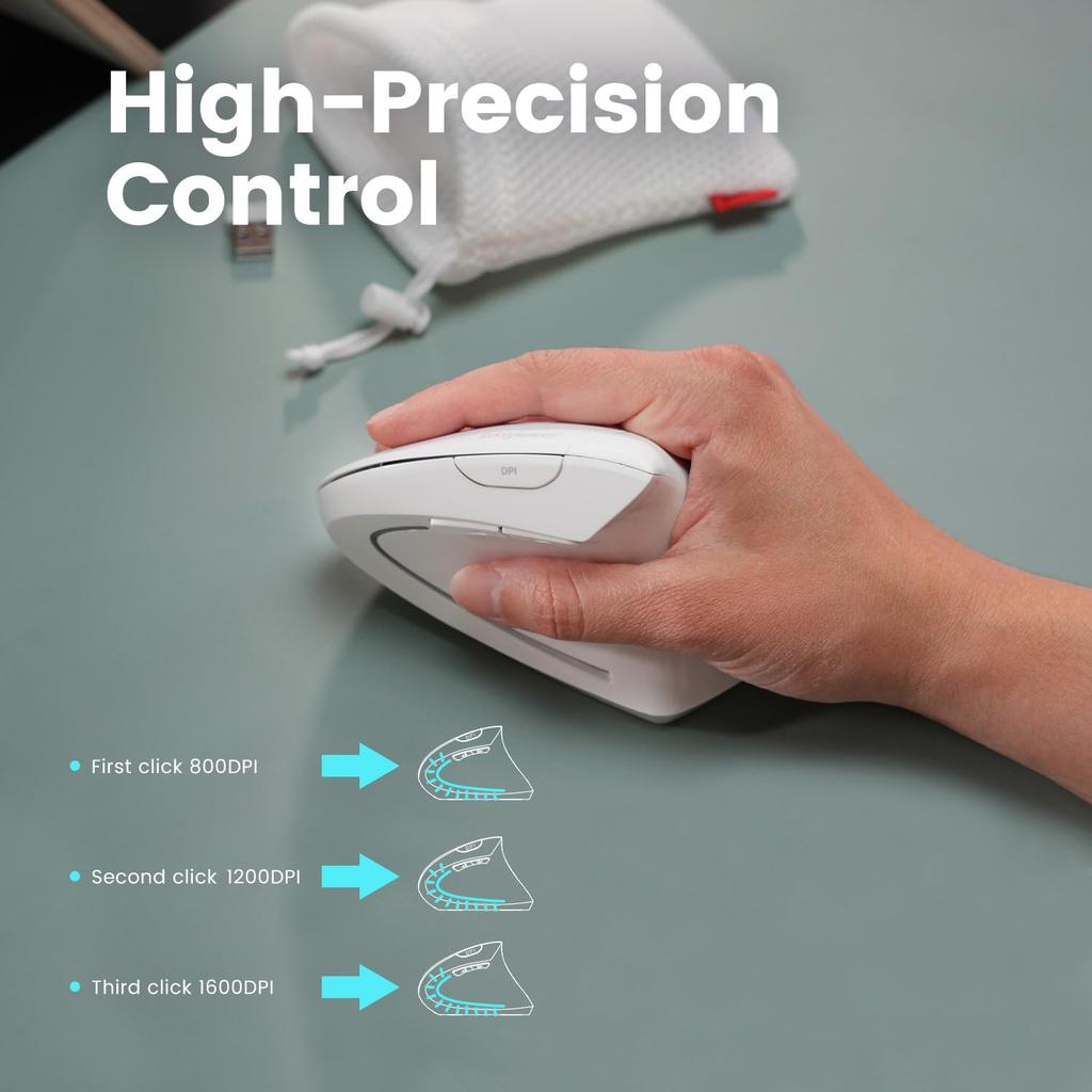 Perixx PERIMICE-813W Ergonomic Multi-Device Mouse, Connects 3 Devices Simultaneously, Bluetooth 2.4G Wireless, White (Multi-Device)