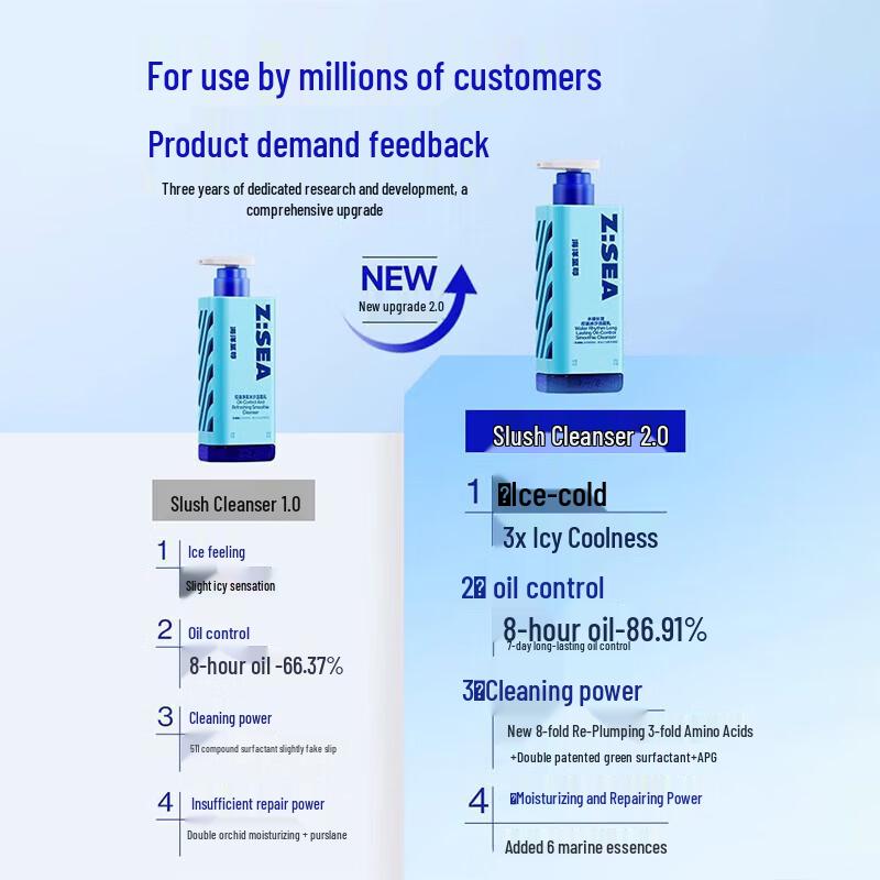 HAIYANGZHIZUN Prism Amino Acid & Smoothie Facial Cleanser Set