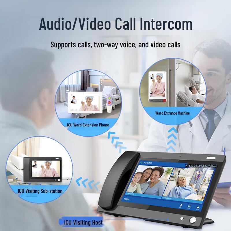 Hospital Digital Nurse Call & Intercom System
