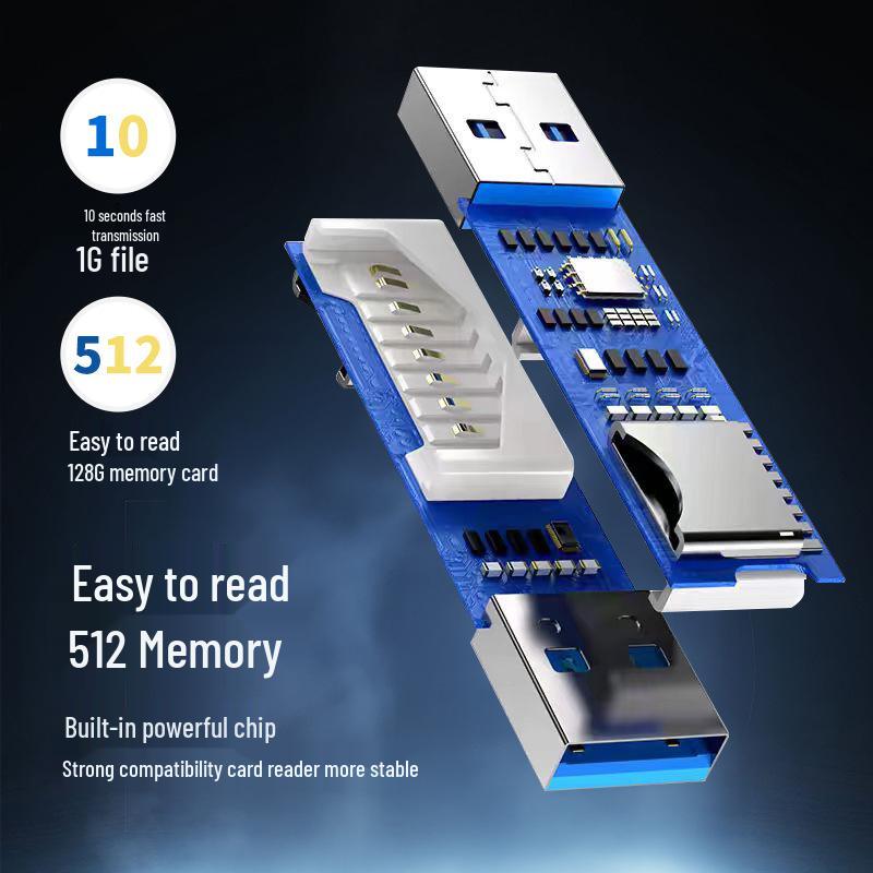 High-Speed USB 3.0 Multi-Card Reader: All-in-One SD/TF Compatibility for Cameras, Phones, and Computers, Plug & Play