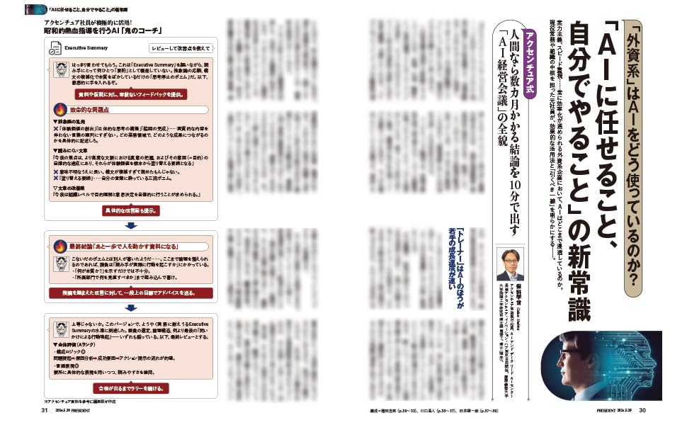 work techniques that can increase your annual income tenfold May 2026 AI-powered (President magazine, 29, issue)