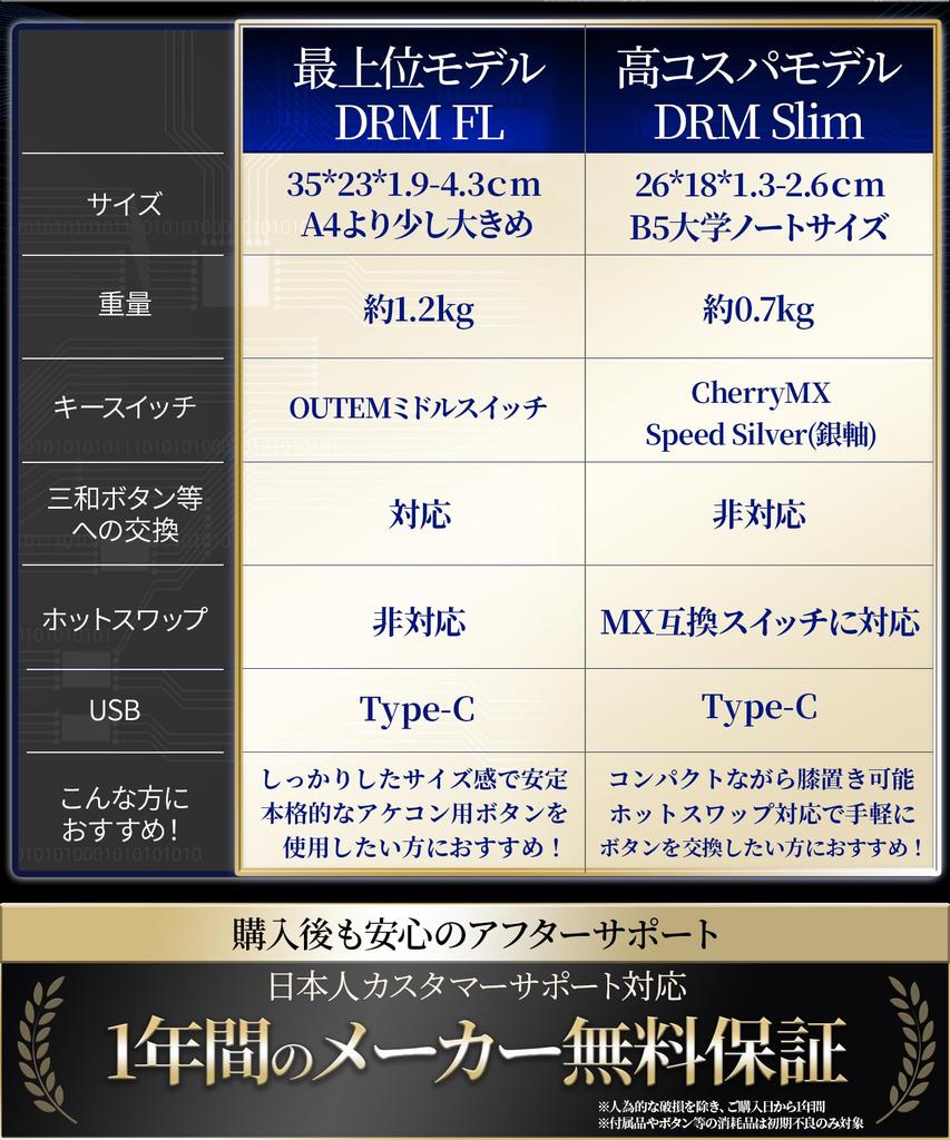Can Freely Choose the Button DRMFTG DRM Slim Leverless Akekon Leverless Controller Quiet PS5 CherryMX Silver Axis Response Speed Thin Lightweight Hot