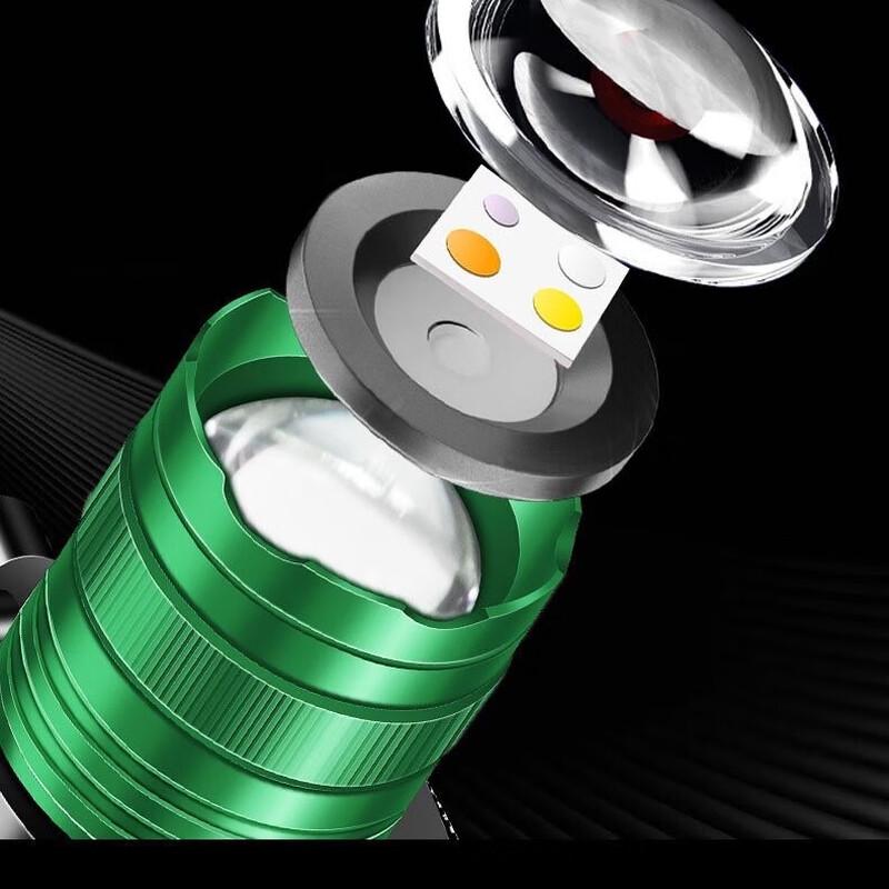 UOSU High-Brightness Rechargeable Sensor Headlamp