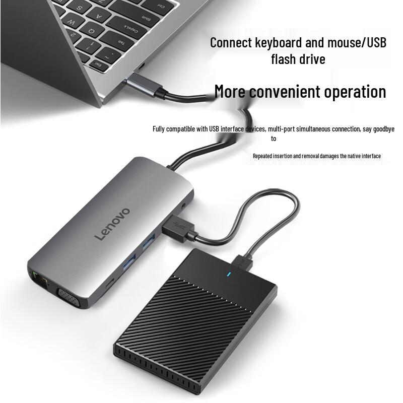 Lenovo Type-C USB-C Docking Station Hub