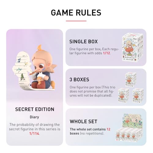 POP MART ZSIGA Borderline Drifter Series [Assorted Box of 12] Pop Mart Gachapon Blind Box Figures, Plastic Models, Premium Toys, PVC Soft Vinyl, Origi