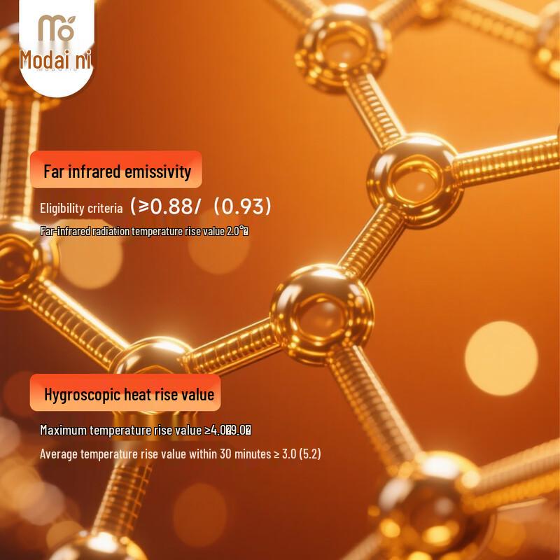 Men's Modal Blend Ultra-Warm Thermal Underwear Set