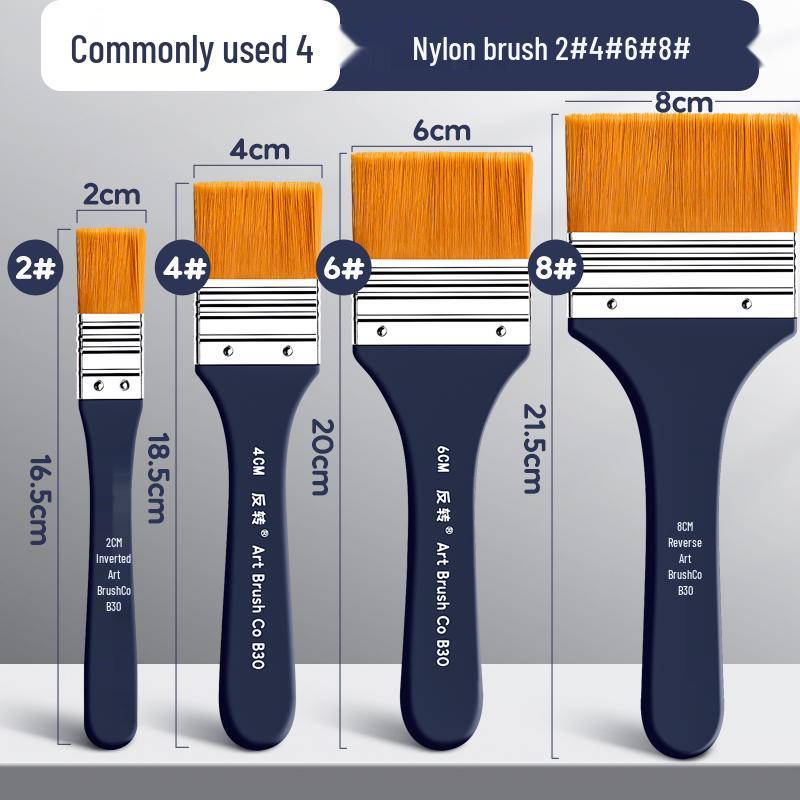Flat Nylon Paintbrush for Oil, Acrylic, Gouache, Watercolor - Beginner Painting Tool