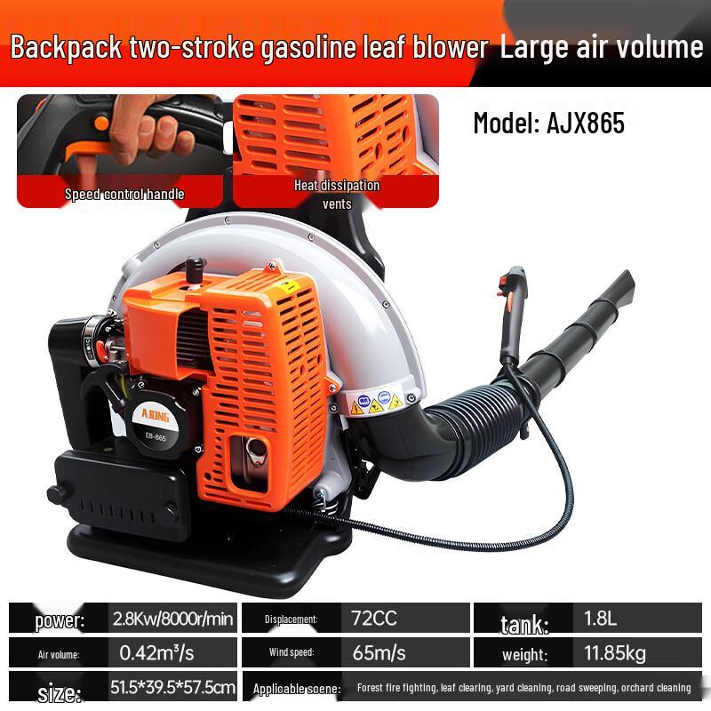 Quiet Bear Gasoline Multi-Purpose Blower CN plug (adapter included)