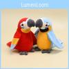 Realistic Parrot Plush Toy Stuffed Doll With Talking Voice Recording Interactive