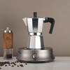 Électroménagers de cuisine – Cafetières et machines à café