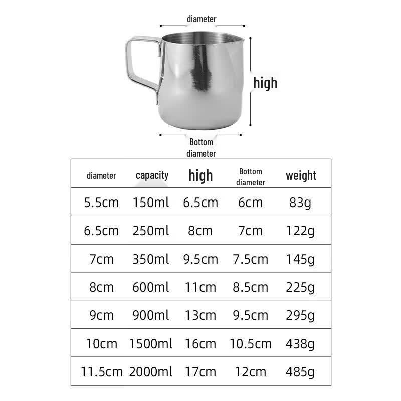 Daoying Stainless Steel Latte Art Pitcher