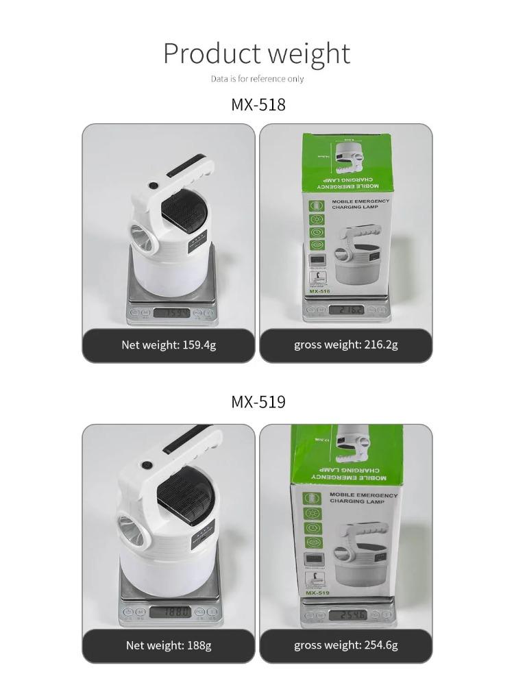 LED Solar Camping Lamp Bulbs Powerful Rechargeable Flashlight Outdoor Emergency Fishing Portable Lanterns Night Light