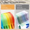 ENMY Crayon Retractable Gel Tempera Crayons for and Doodling On and 48-Color Set Water-Washable, Crayons. Break-Resistant Drawing, Coloring, Paper,