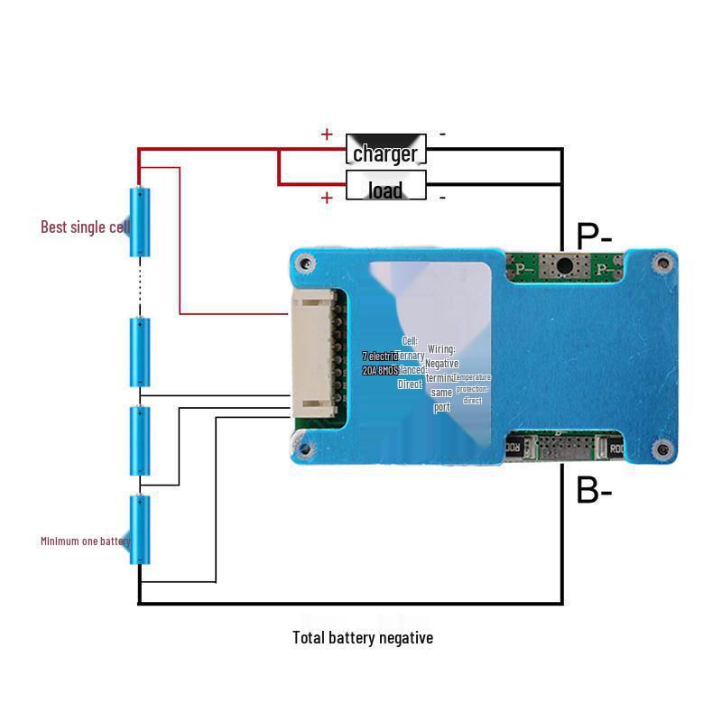 7S 18650 Lithium Battery Protection Board, 24V, with Equalization & Temperature Protection
