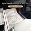 Ideal i8 Floor Mats TPE2025: New Car Interior Carpet Accessories Set