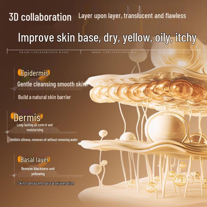 Vitas Aminosäure Feuchtigkeitsspendendes & Lang Anhaltendes Duft Duschgel