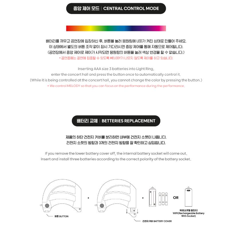 Oficjalny pierścień świetlny DKZ