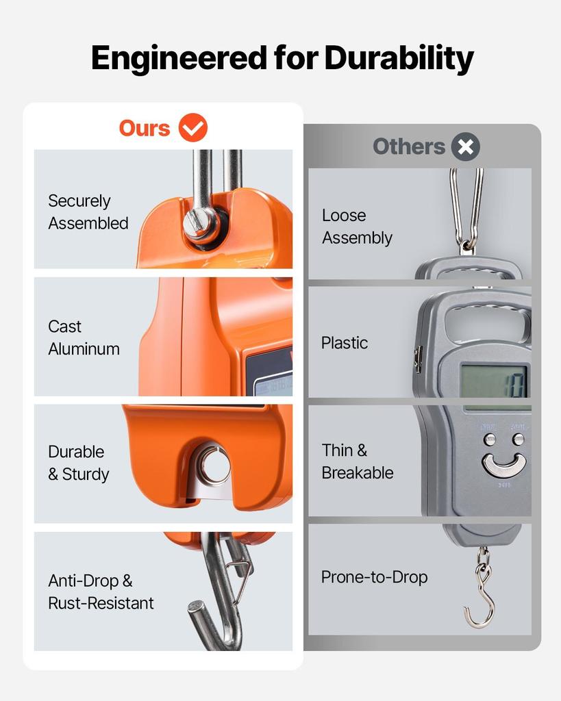 Digital Crane Scale, 880 lbs/400 kg Max Capacity, Handheld Hanging Scale with Cast Aluminum Case & LCD Display, 100 g Division & 3 Unit Switch,