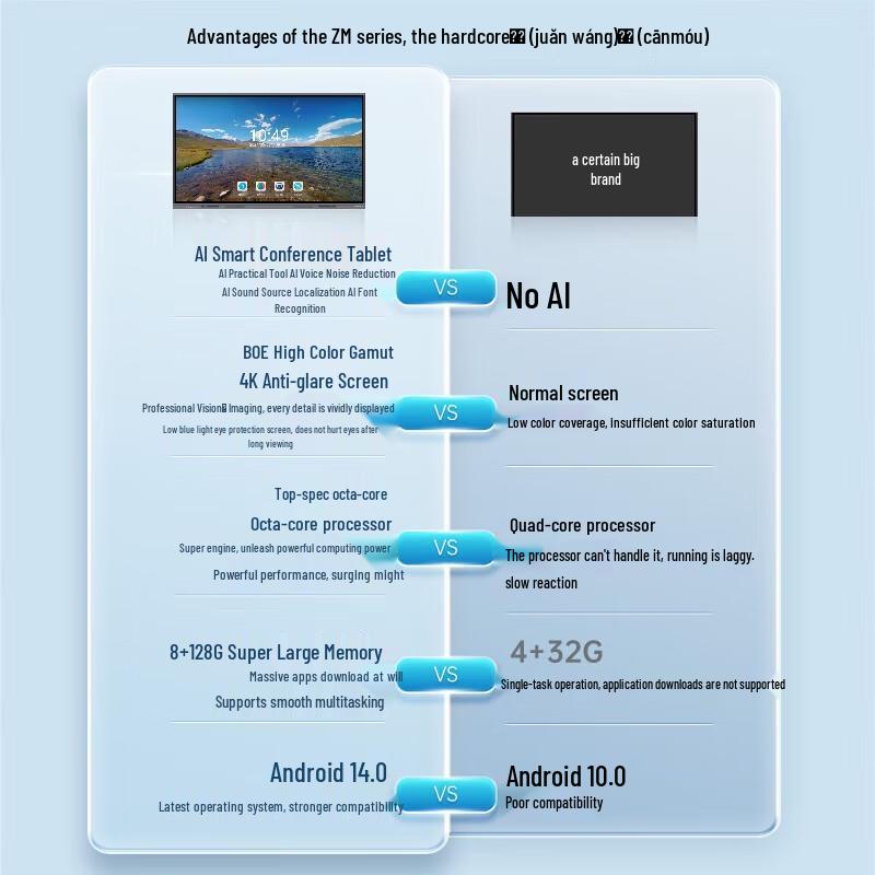 Leaderhub Smart Interactive Meeting Flat Panel (CN version)