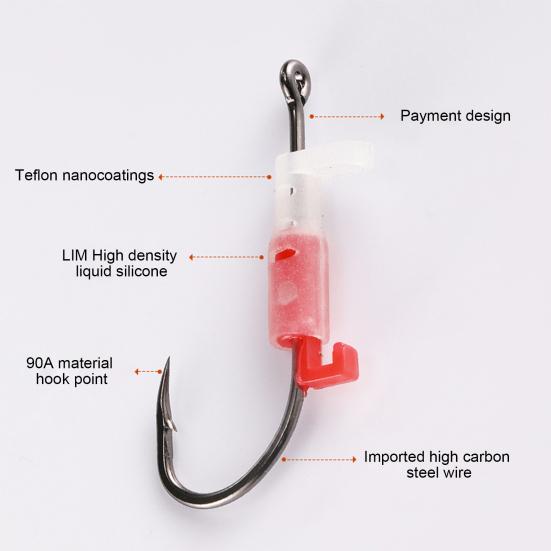 3/5/10/15/20Pcs Luminous Live Shrimp Fixing Hook Heavy Duty Glow-in-the-dark Barbed Fishhook Freshwater Saltwater Catfish Bass Fishing Hook