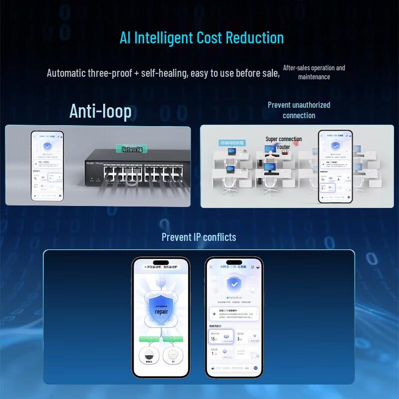 Ruijie PoE Network Switch