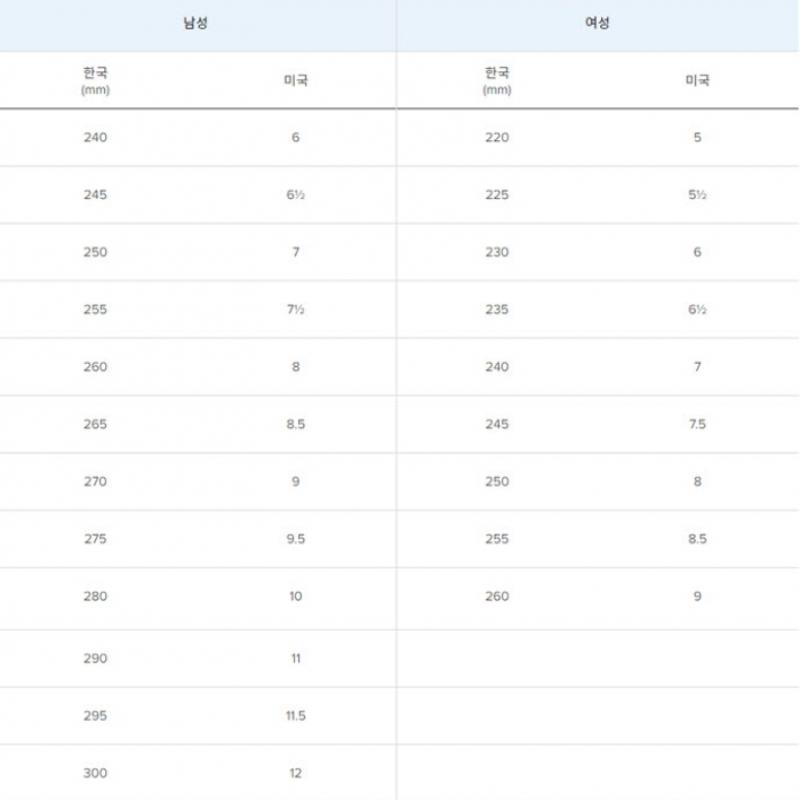 New Balance New Balance Sneakers Nqj Nbpadb401z 50 New Balance Ct302oe