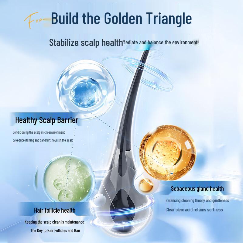 OHBT Fragrance Lightweight Oil Control Shampoo