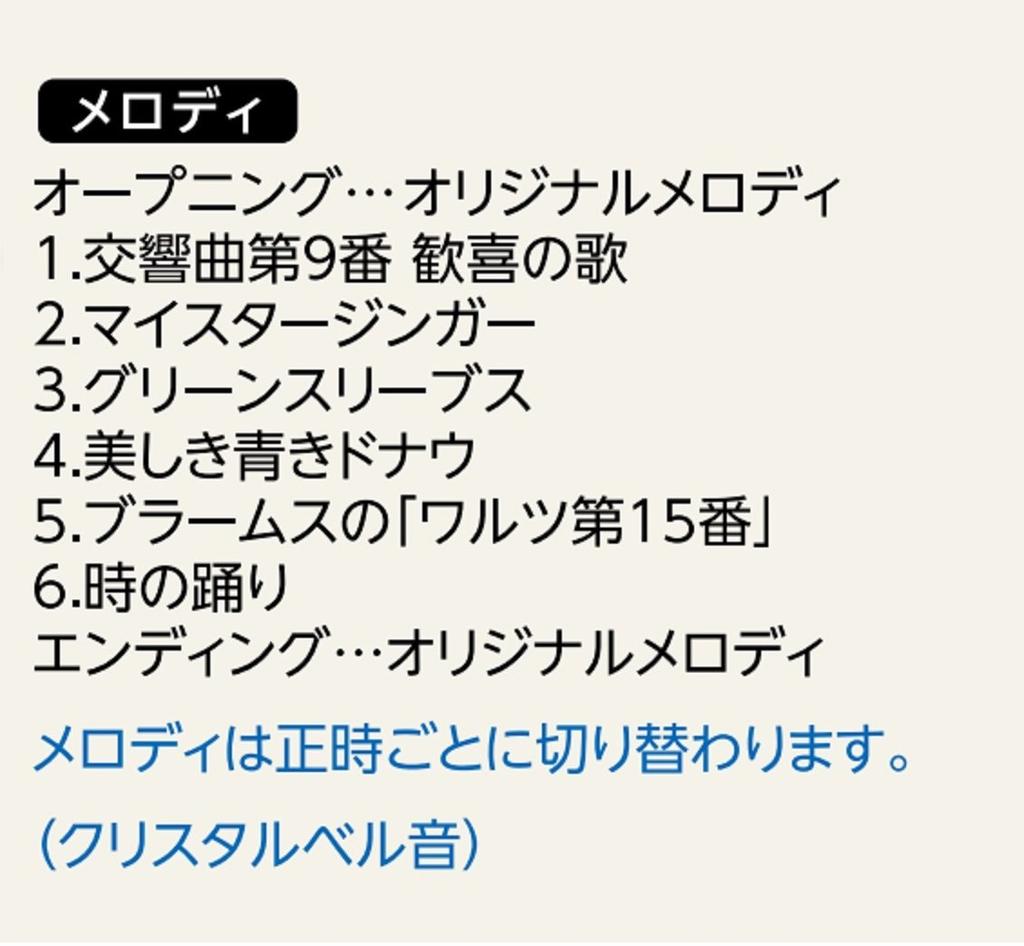 Seiko Clock Wall Clock Radio Analog Karakuri 6 Songs Melody Rotating Decoration Light Gold Pearl RE561H SEIKO