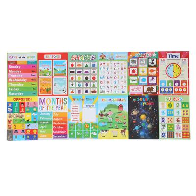 12PCS Educational Posters for Kids Cartoon Learning Poster Waterproof English Education Early