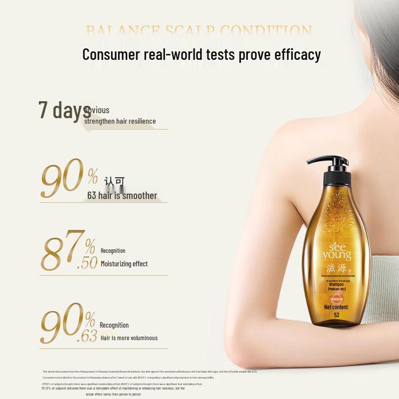 Seeyoung Ginger Root Strengthening Shampoo
