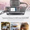 Caltta ZTE PM790 U(1) Professional Digital Trunking Vehicle Radio (CN version)