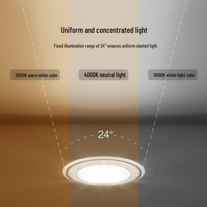 Philips RS100B LED Recessed Spotlight
