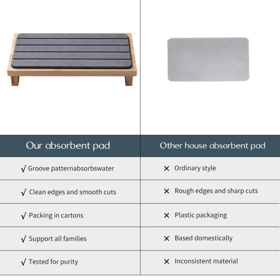 Vízelnyelő kőtálca, szivárgásmentes kovaföld kőszőnyeg konyhapultokhoz, gyorsan száradó szappantartó-szervező, mosdószőnyeg