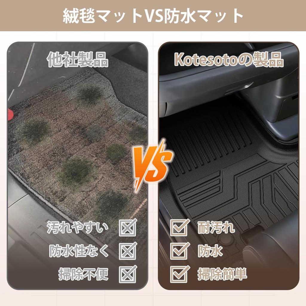 Kotesoto Honda New JF5 JF6 JOY Floor Mat Second Mat Trunk Mat NBOX JF5 JF6 Car Mat Full Set Luggage Tray JF5 JF6 JOY Cargo Mat TPE Material Stain