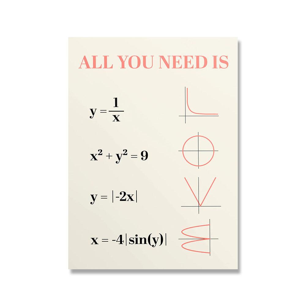 Math Poster Art Print Maths Educational Posters Print Fun Mathematics Wall Art Canvas Painting Classroom Decor Teachers Gift