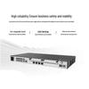Huawei Gigabit Enterprise Multi-WAN Managed Router